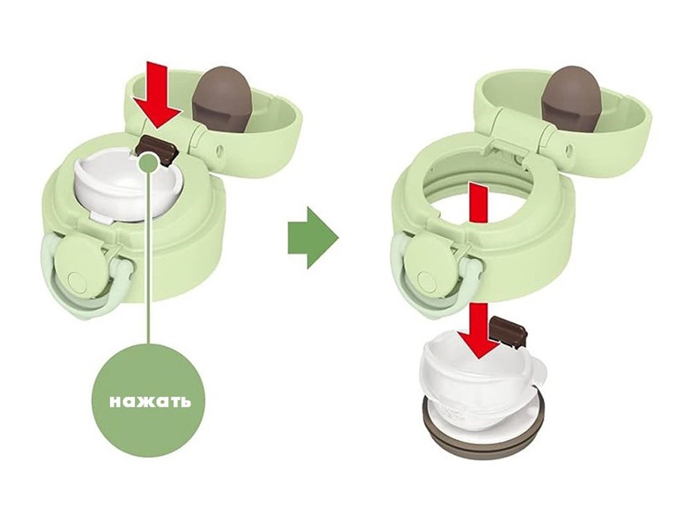 Термос JNR-353, 350 мл