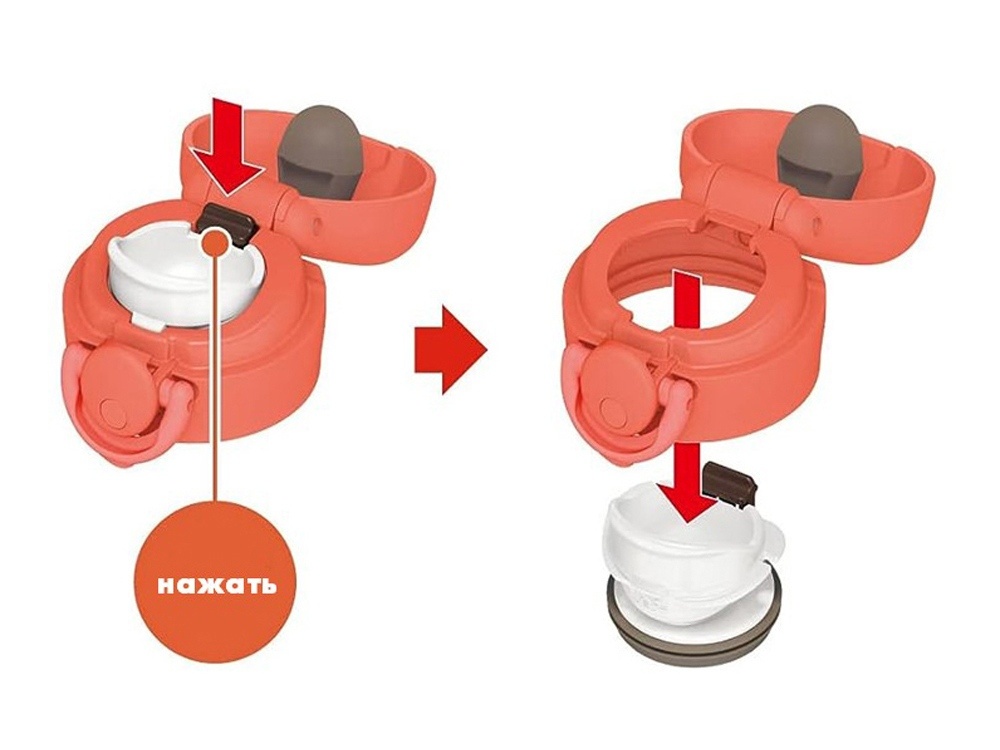 Термос JNR-353, 350 мл