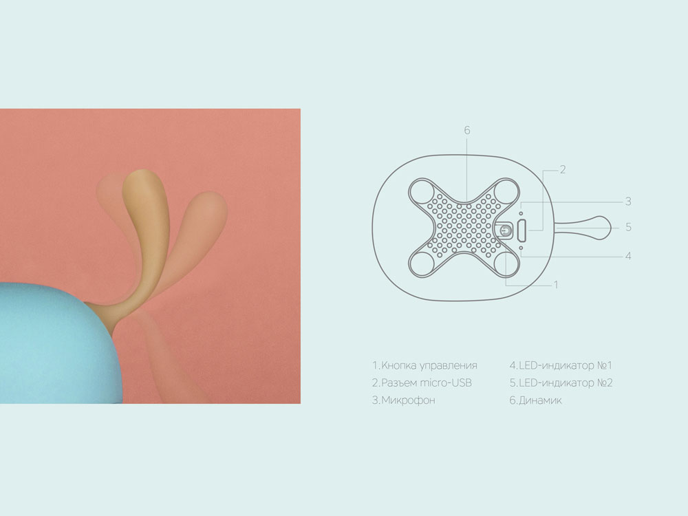 Портативная колонка Mysound Tito 4C